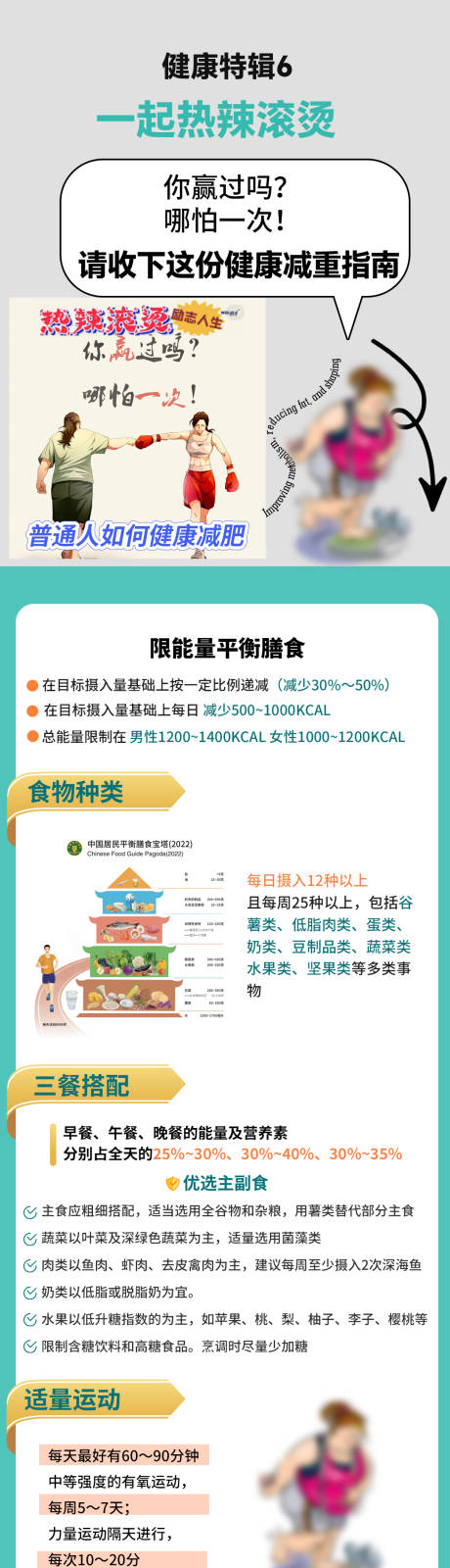 源文件下载【享设计】搜索编号：18090022835485714【健康减肥知识长图】