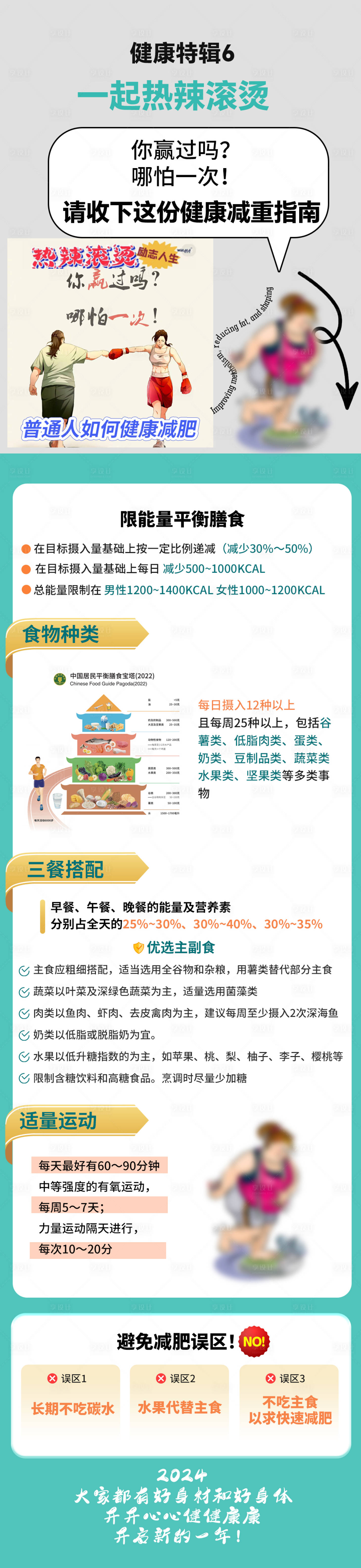 源文件下载【享设计】搜索编号：18090022835485714【健康减肥知识长图】
