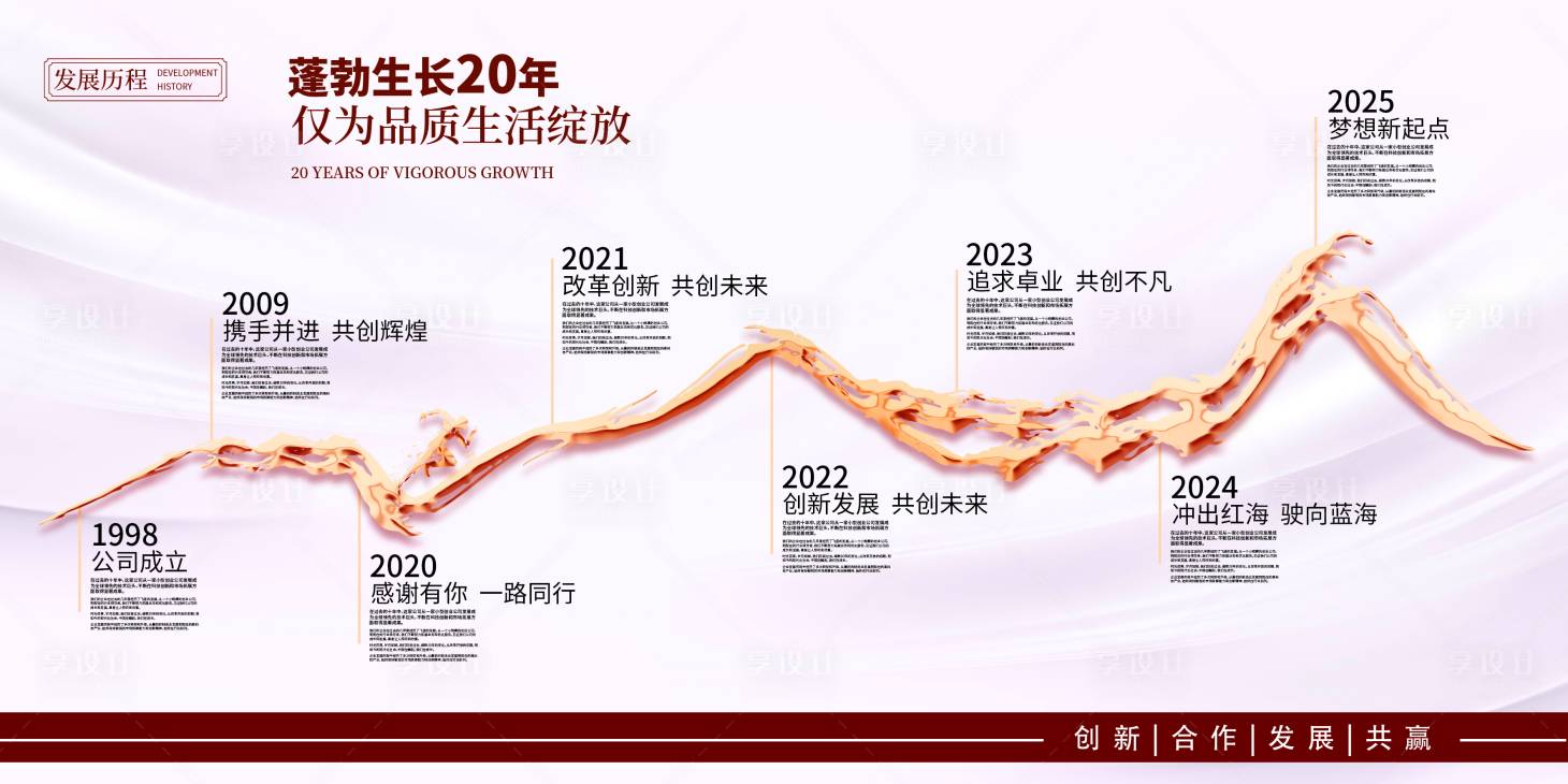 源文件下载【享设计】搜索编号：33540022295446446【发展历程展板企业文化墙背景板】