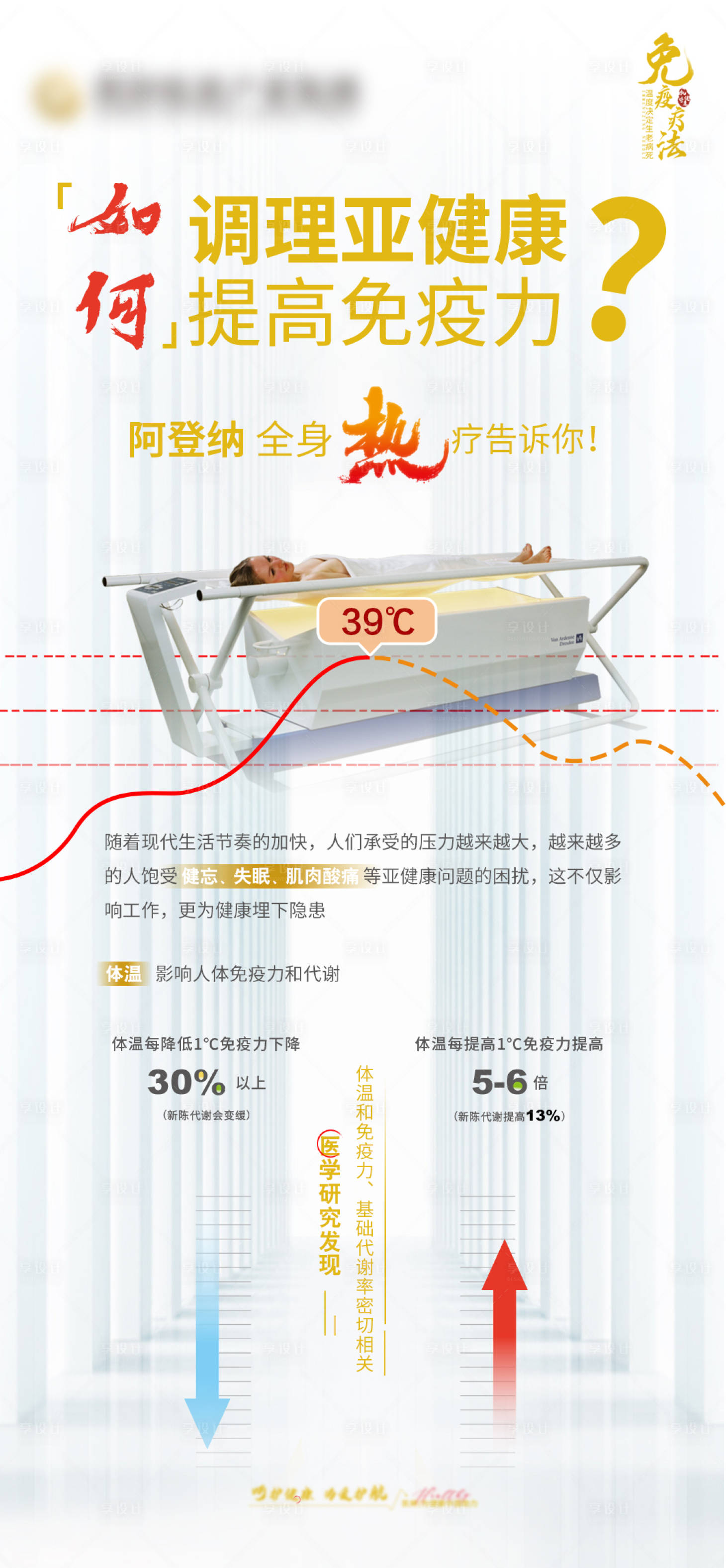 源文件下載【享設計】搜索編號：76360022447902670【如何調理亞健康提高免疫力】