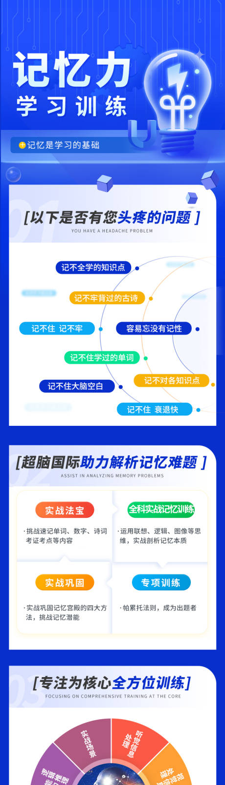 源文件下载【享设计】搜索编号：75350022599167068【科技长图】