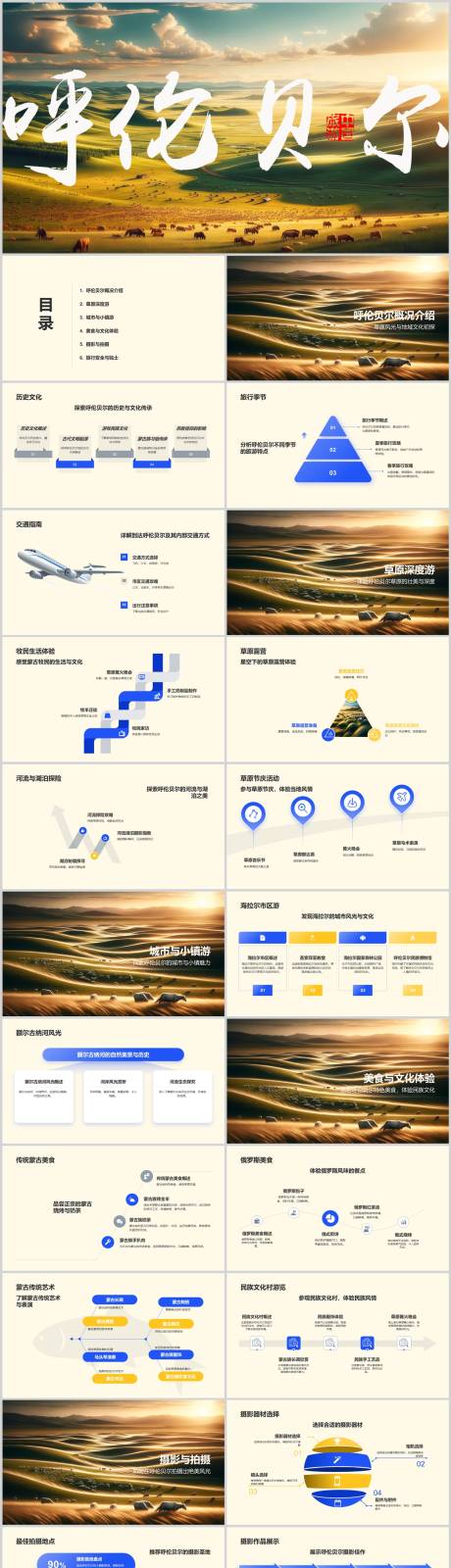 源文件下载【享设计】搜索编号：80580022447052737【呼伦贝尔自由行旅游攻略PPT】