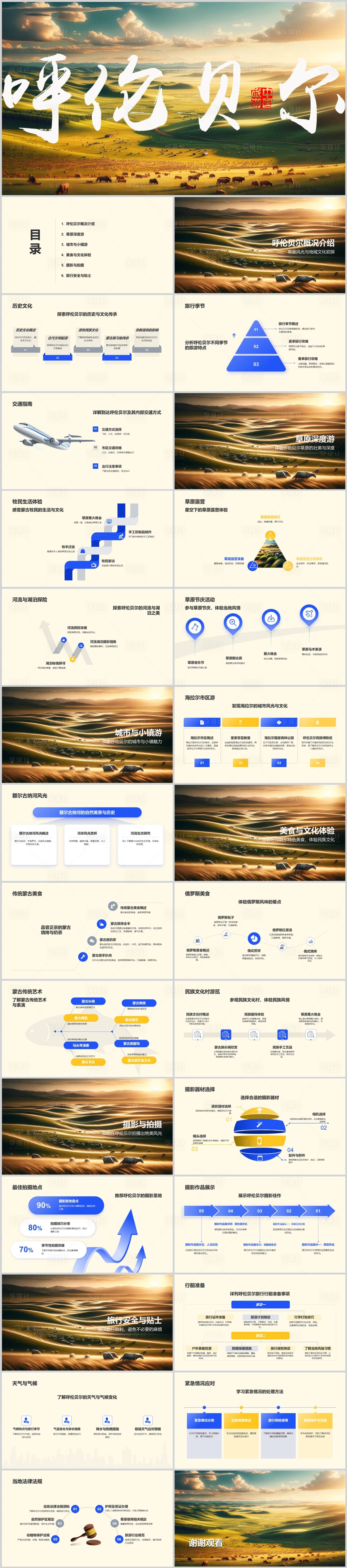 源文件下载【享设计】搜索编号：80580022447052737【呼伦贝尔自由行旅游攻略PPT】