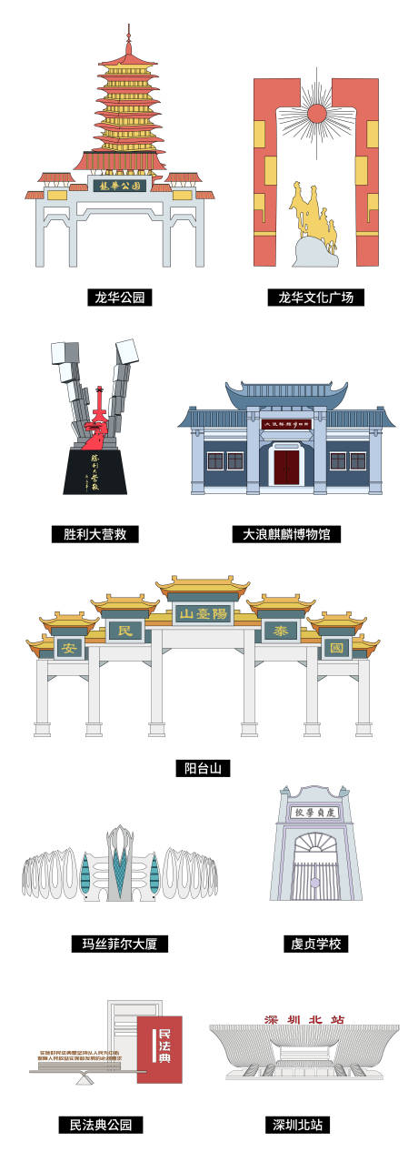 源文件下載【享設計】搜索編號：59420022686376305【深圳龍華景點地標建筑】