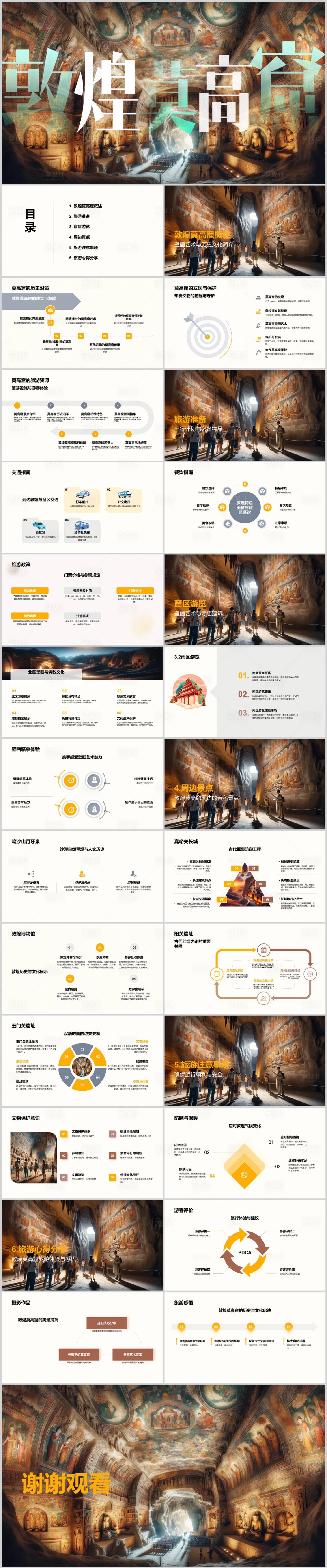 源文件下载【享设计】搜索编号：74180022426808808【敦煌莫高窟自由行旅游指南PPT】