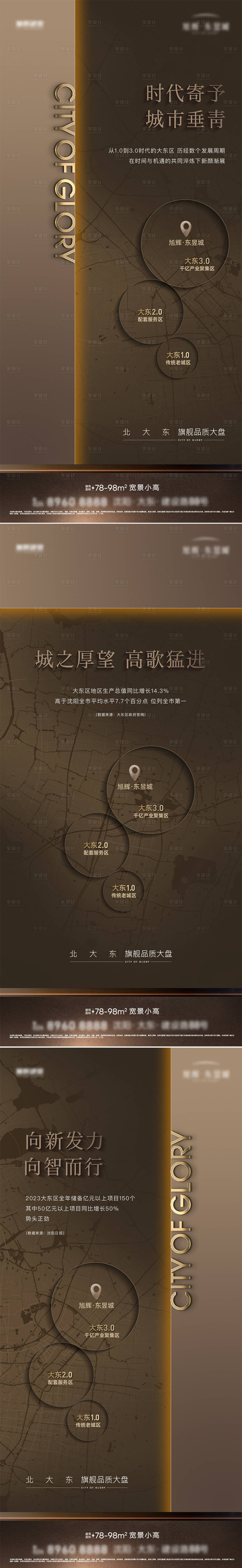 源文件下載【地產價值點海報】編號：73620022406504046