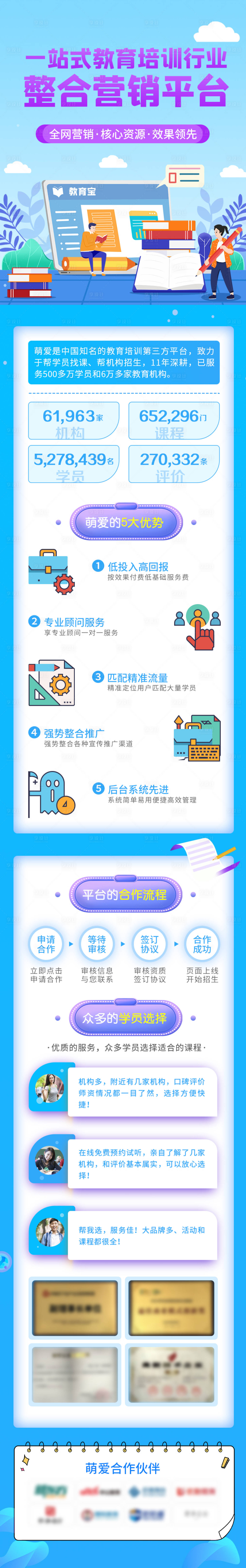源文件下載【享設計】搜索編號：75460022625117719【教育長圖】