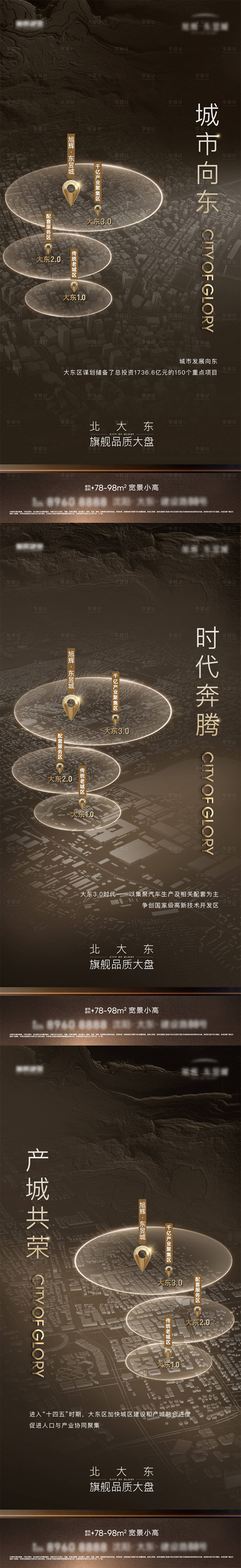 源文件下载【区位价值系列海报】编号：38850022402235807