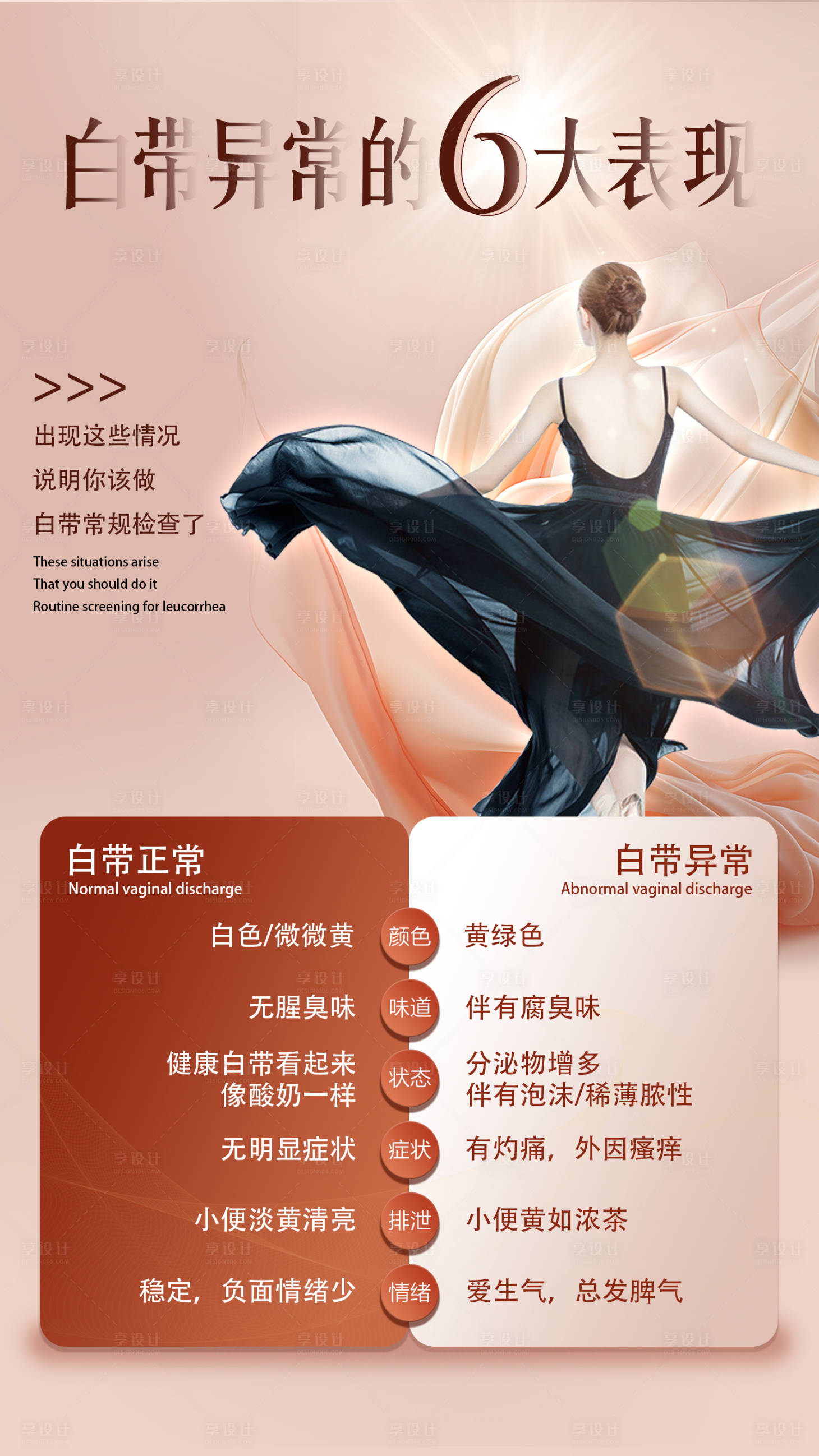 源文件下载【享设计】搜索编号：19870022633067253【白带正常 】