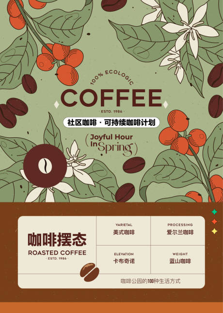 源文件下載【咖啡宣傳海報】編號：78350022668733224