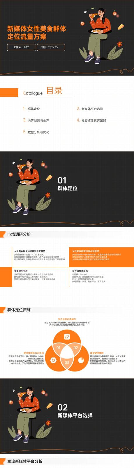 源文件下载【新媒体女性美食群体定位流量方案PPT】编号：11620022389822142