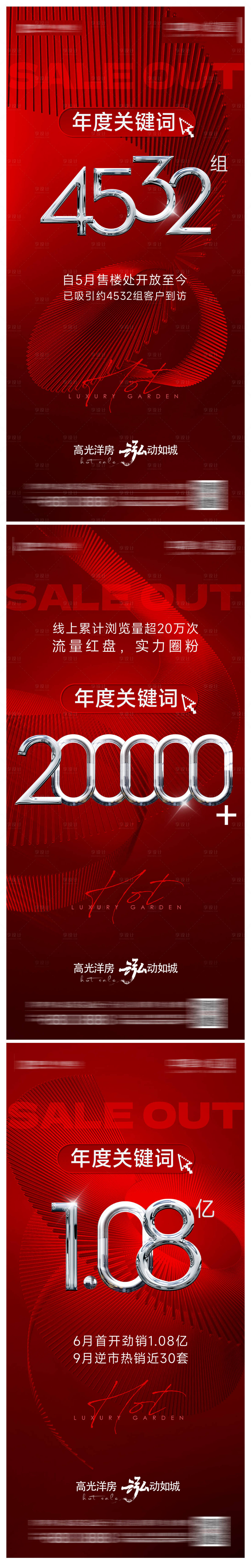 源文件下載【地產大字報紅金系列海報】編號：72220022837357021