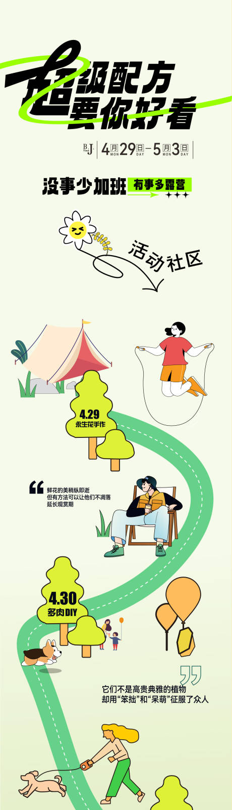 源文件下载【春天活动流程推文长图海报】编号：11880022661232948