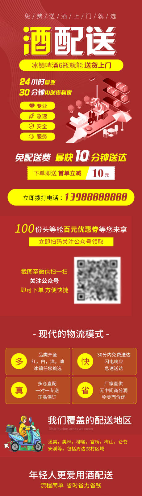 源文件下载【酒水配送海报】编号：88090022560803690