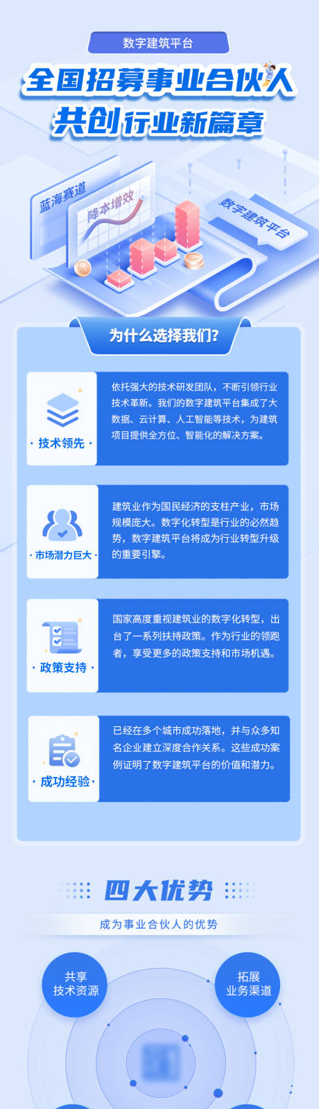 源文件下载【招募合伙人长图】编号：16320022843847927