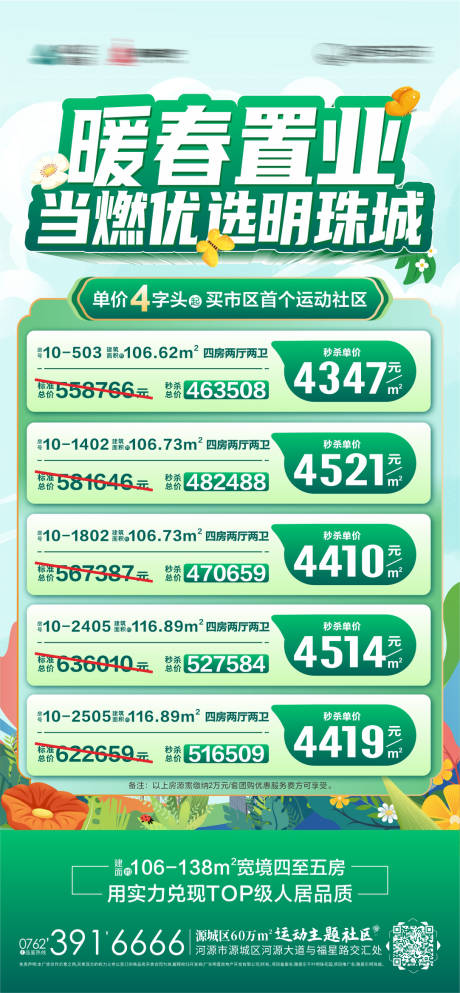 源文件下载【特价房海报】编号：65820022506634424