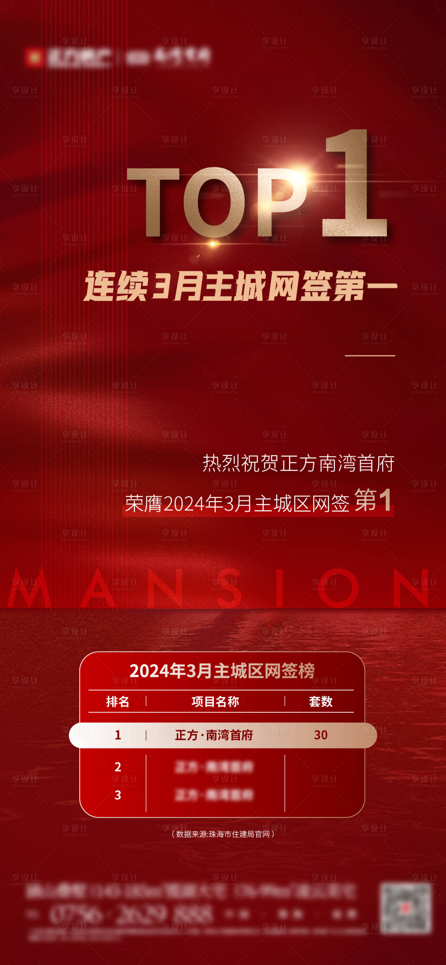 源文件下载【享设计】搜索编号：88340022893099408【地产销冠海报】