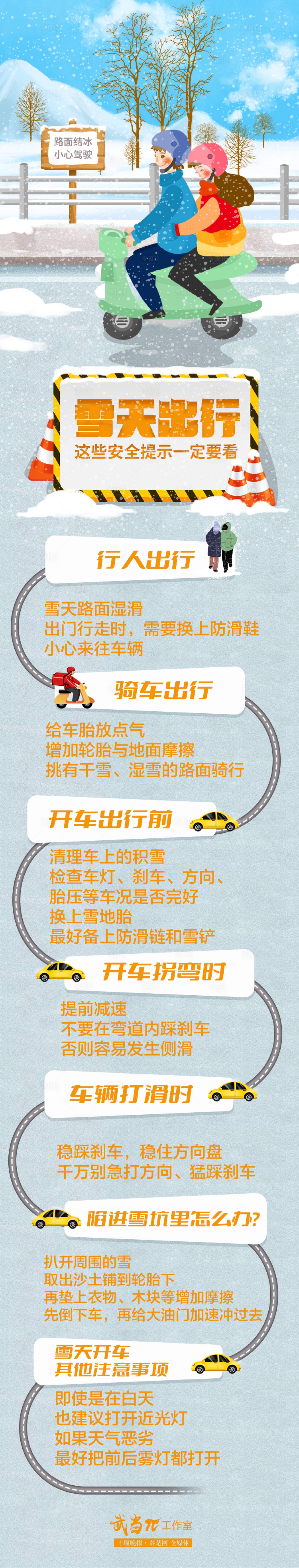 源文件下載【享設計】搜索編號：17980022226557861【雪天出行安全提示長圖】
