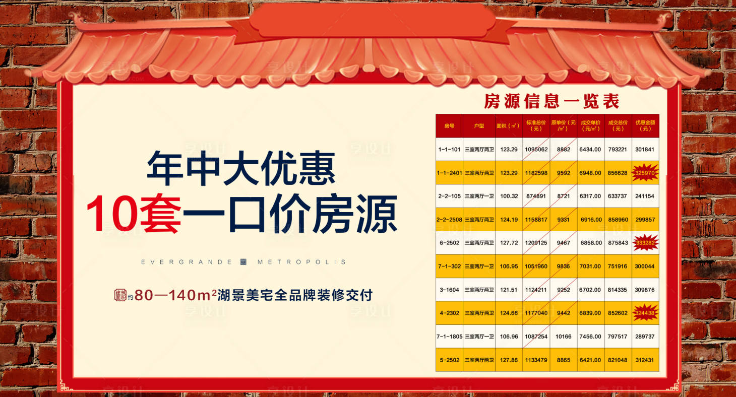 源文件下載【享設(shè)計】搜索編號：51130022751162755【地產(chǎn)特價房海報】