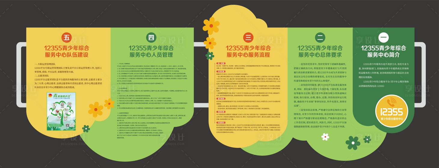 源文件下載【享設計】搜索編號：88830022587227747【青少年心理健康制度墻背景板】