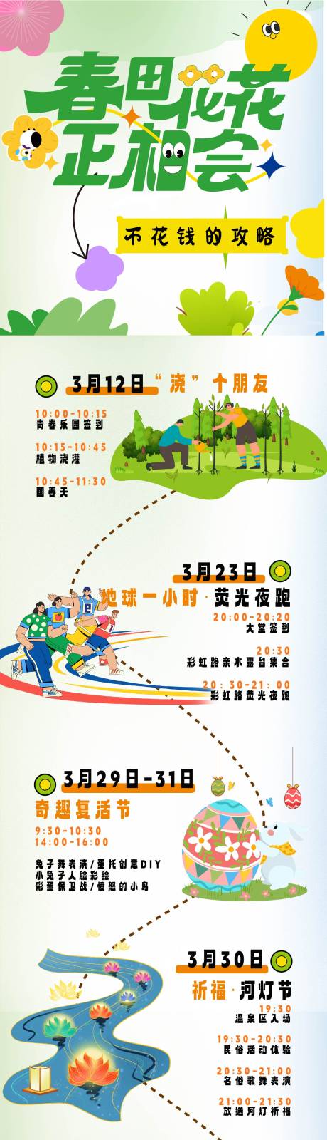 源文件下载【游玩攻略线路活动图】编号：74910022396042337