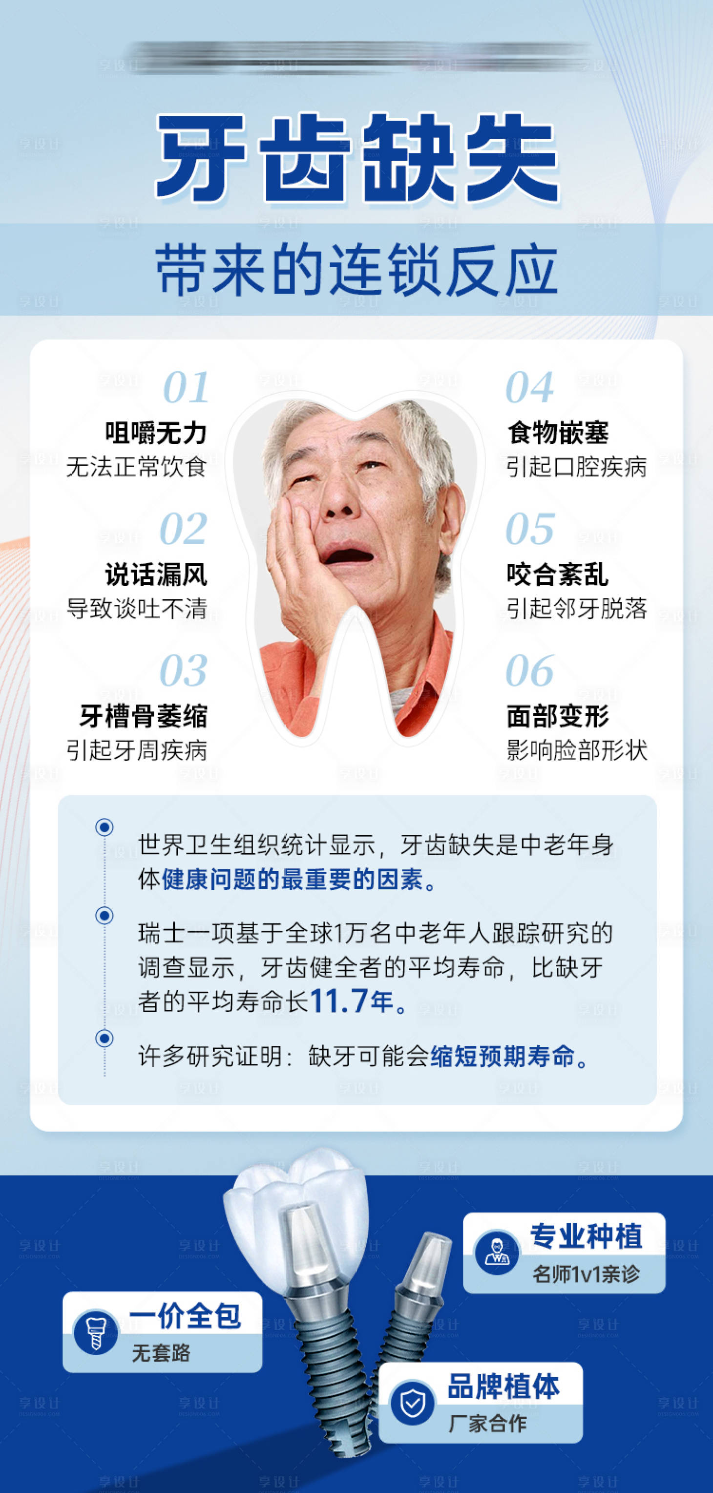 源文件下载【享设计】搜索编号：55530022730612127【牙齿缺失的危害科普海报】