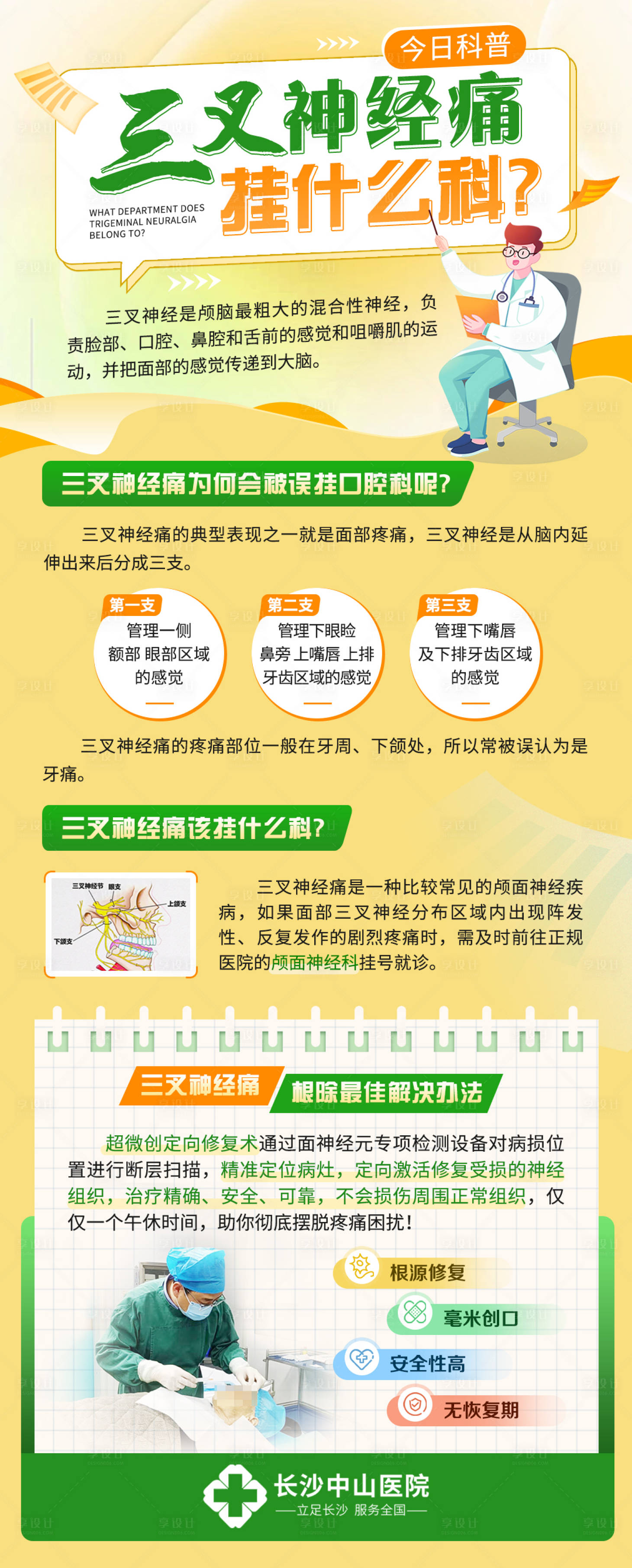 源文件下载【享设计】搜索编号：74670022625798117【面神经朋友圈科普图海报】