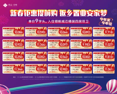 源文件下载【特价房展板】编号：99770022913593405