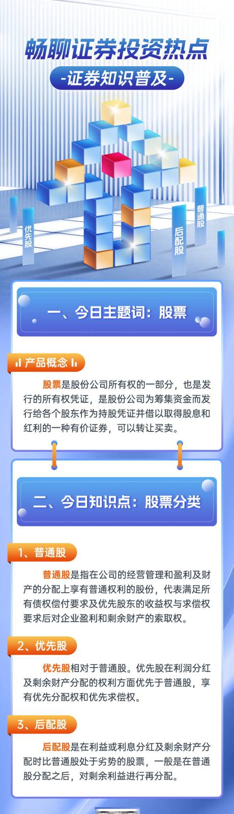 源文件下载【金融长图】编号：80430022692649456