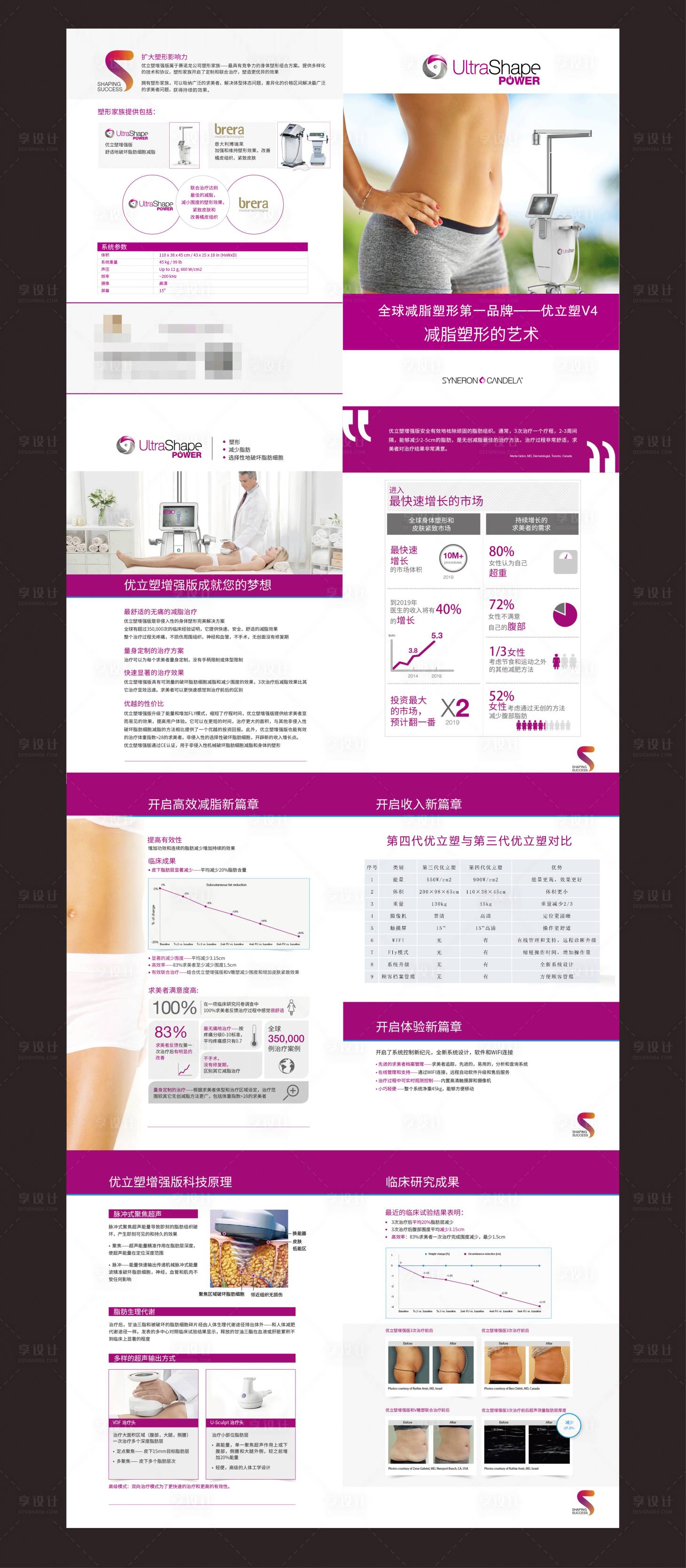 源文件下载【医疗仪器简介画册】编号：15640022639473673