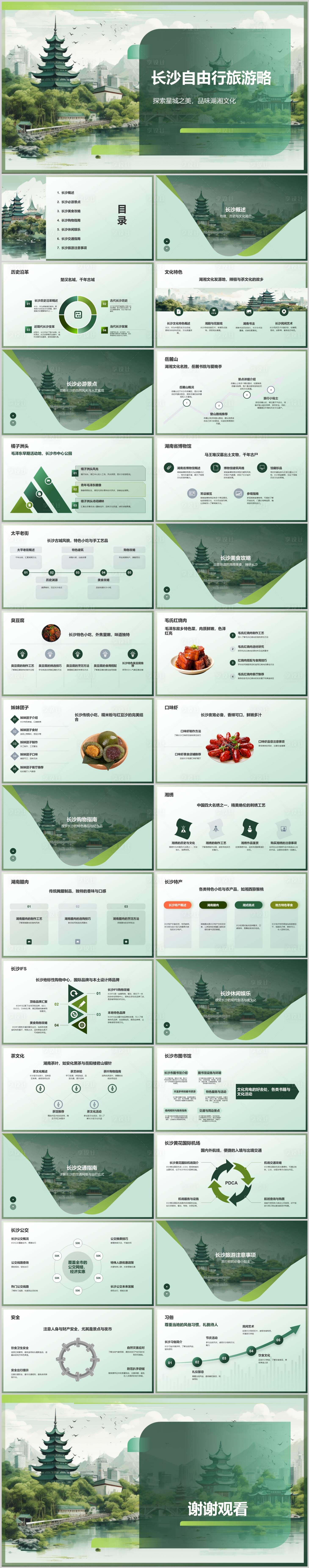 源文件下载【享设计】搜索编号：16380022439265212【长沙自由行旅游攻略PPT】