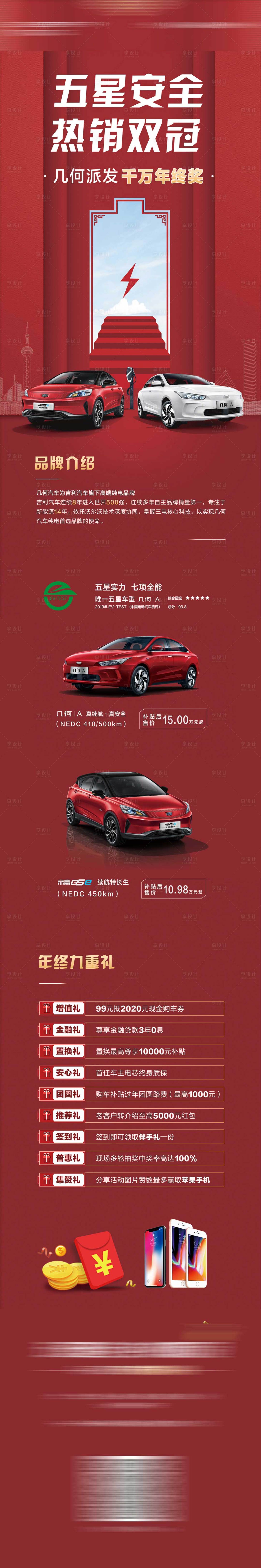 源文件下载【汽车销量长图】编号：54710022521817150