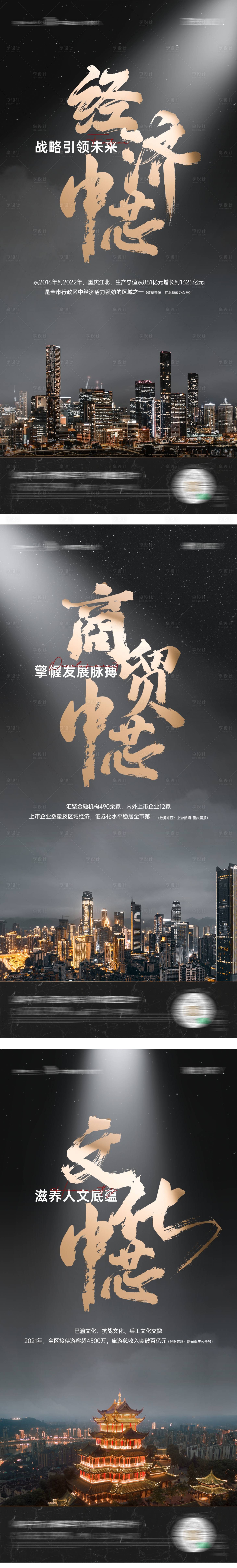 源文件下载【地产调性价值点系列单图】编号：20400022700058454