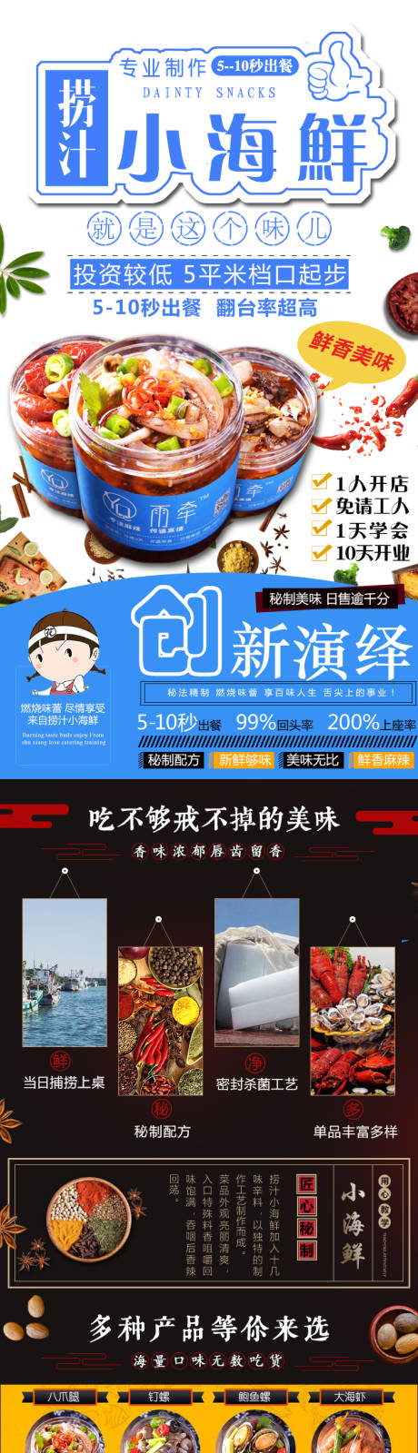 源文件下载【餐饮海鲜招商加盟长图】编号：72740022631386311