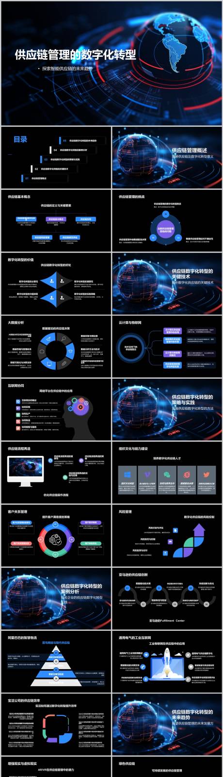 源文件下載【享設計】搜索編號：13270022264348978【供應鏈數字化轉型PPT】