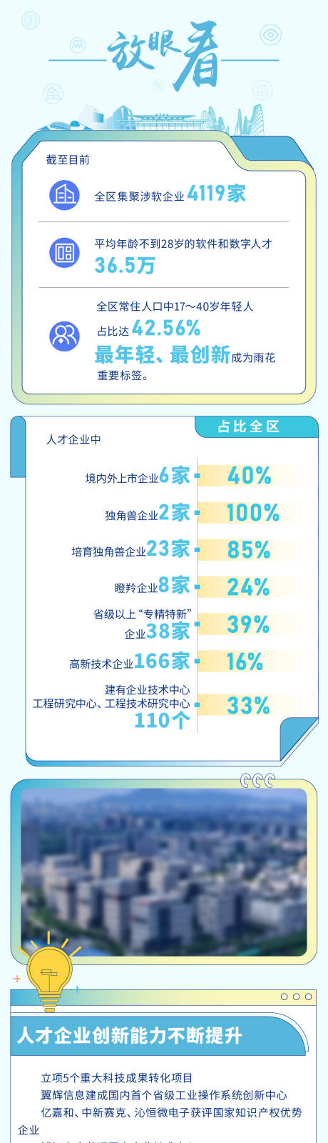 源文件下载【享设计】搜索编号：73110022876683728【政策长图】