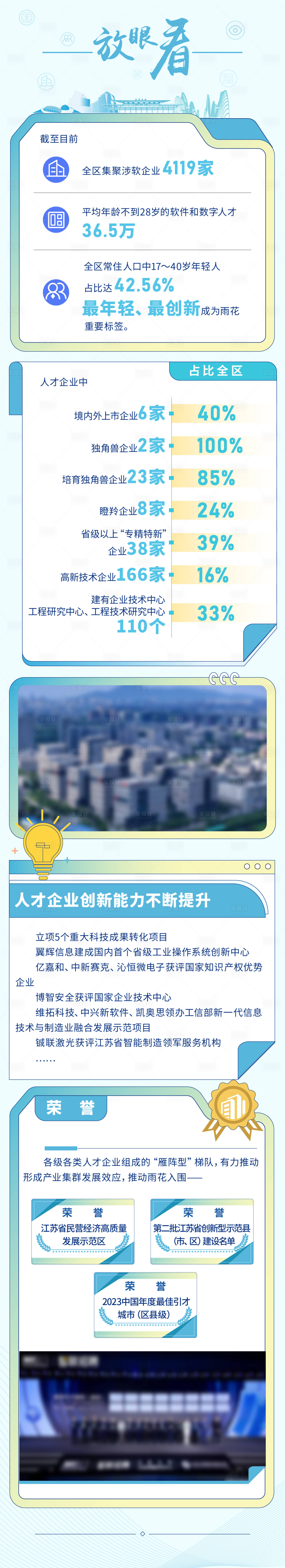 源文件下载【享设计】搜索编号：73110022876683728【政策长图】