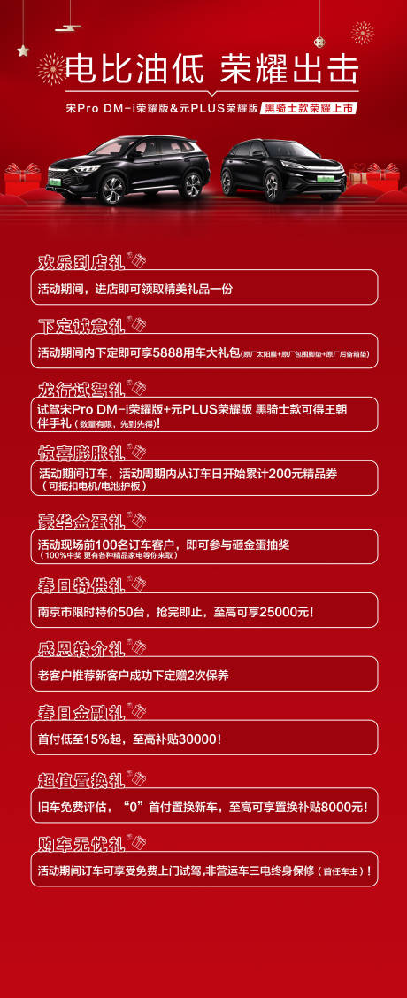 源文件下载【享设计】搜索编号：81580022717113149【汽车政策长图】