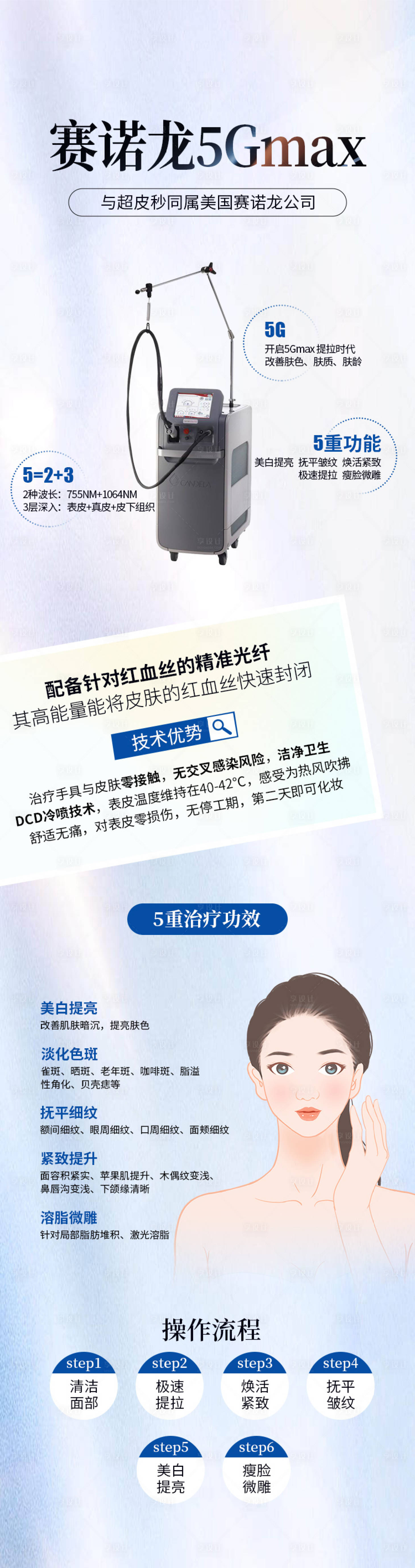 源文件下载【享设计】搜索编号：79240022497999918【赛诺龙5Gmax 】