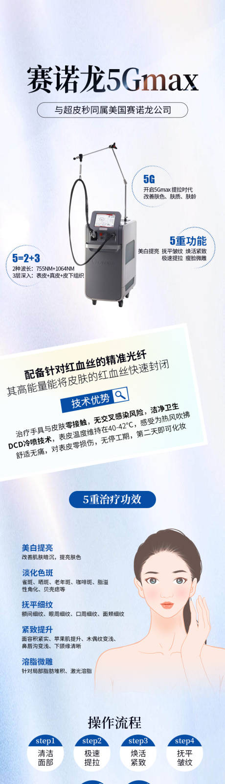 赛诺龙5Gmax 