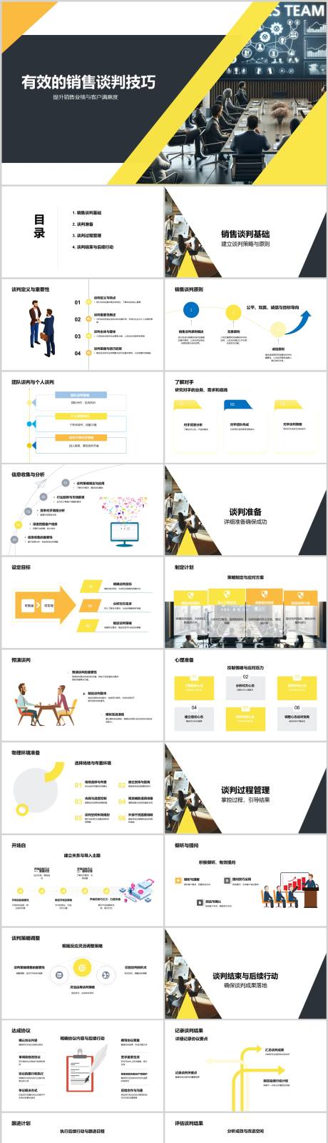 源文件下载【享设计】搜索编号：43960022802775146【有效的销售谈判技巧PPT】