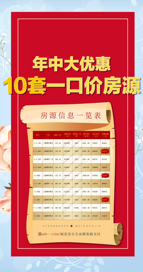 源文件下載【享設(shè)計(jì)】搜索編號(hào)：33150022751057592【地產(chǎn)特價(jià)房活動(dòng)海報(bào)】