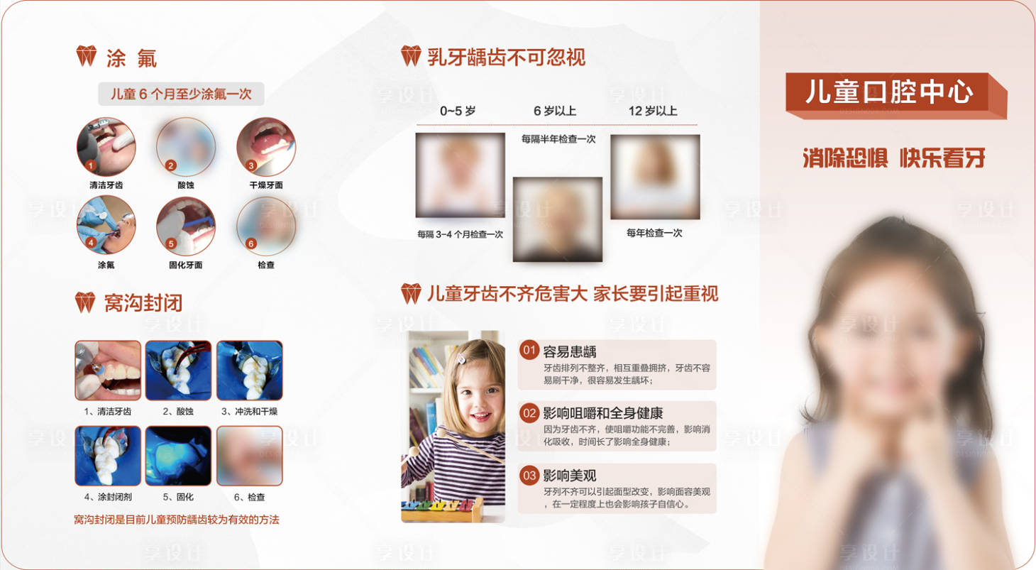 源文件下載【享設計】搜索編號：67610022729963258【兒童口腔展板】