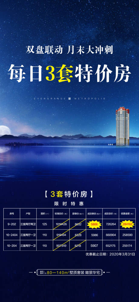 源文件下载【地产特价房海报】编号：42390022669504428