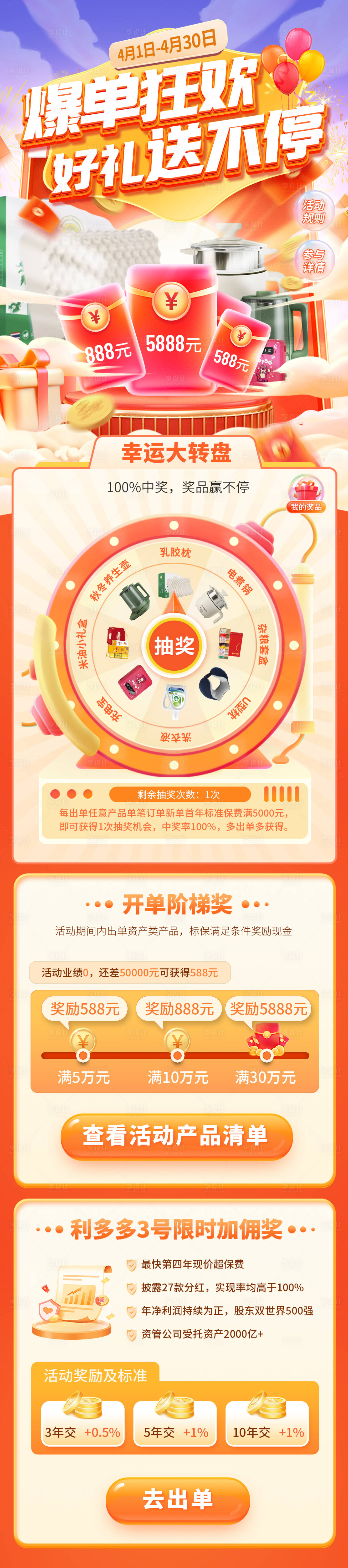 源文件下载【金融理财活动长图】编号：55180022759984268
