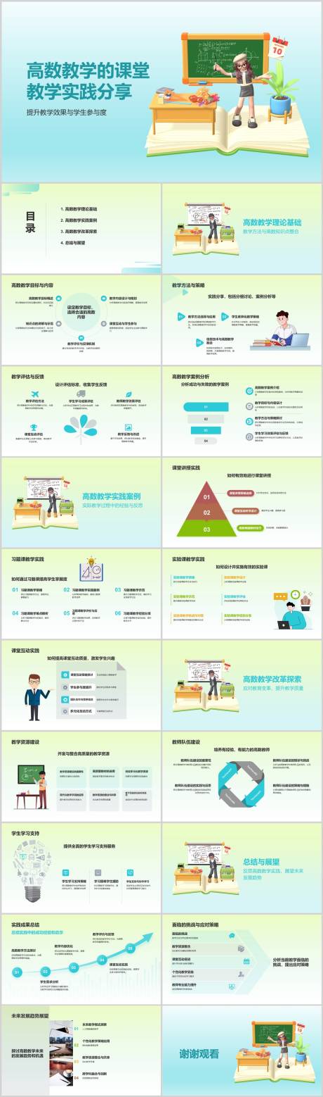 源文件下載【享設(shè)計(jì)】搜索編號(hào)：67040022614551274【高數(shù)教學(xué)的課堂教學(xué)實(shí)踐分享PPT】