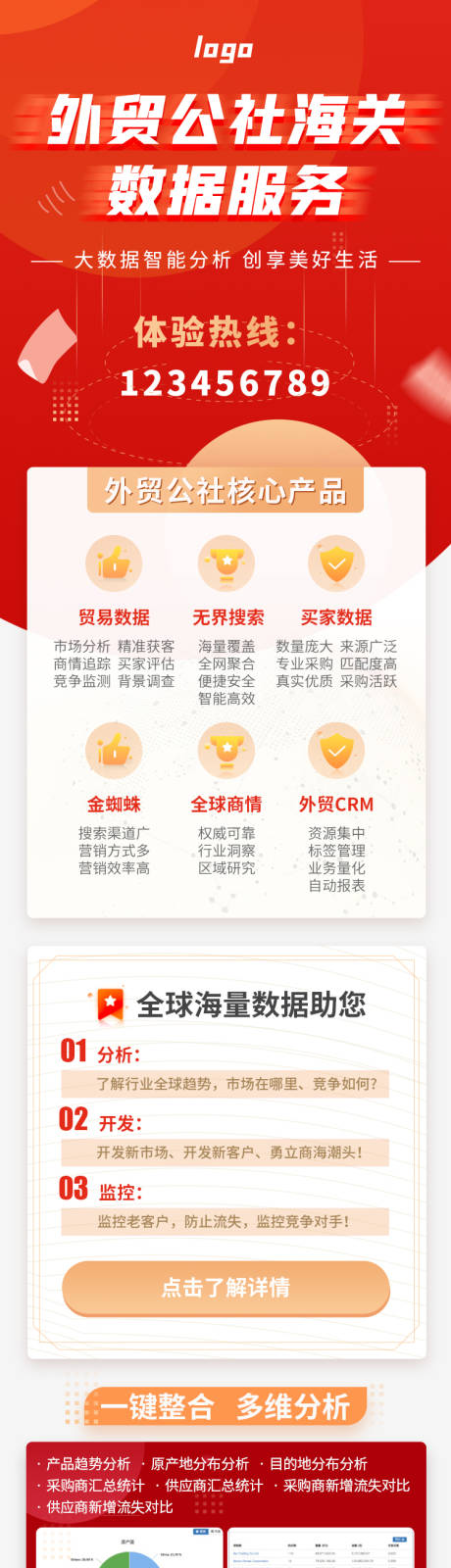 源文件下载【海外公社数据可视化长图】编号：52040022554193188