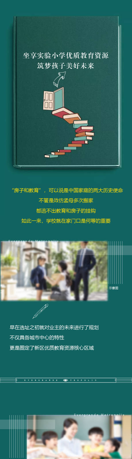 源文件下载【地产学区卖点长图专题设计】编号：37790022860026775