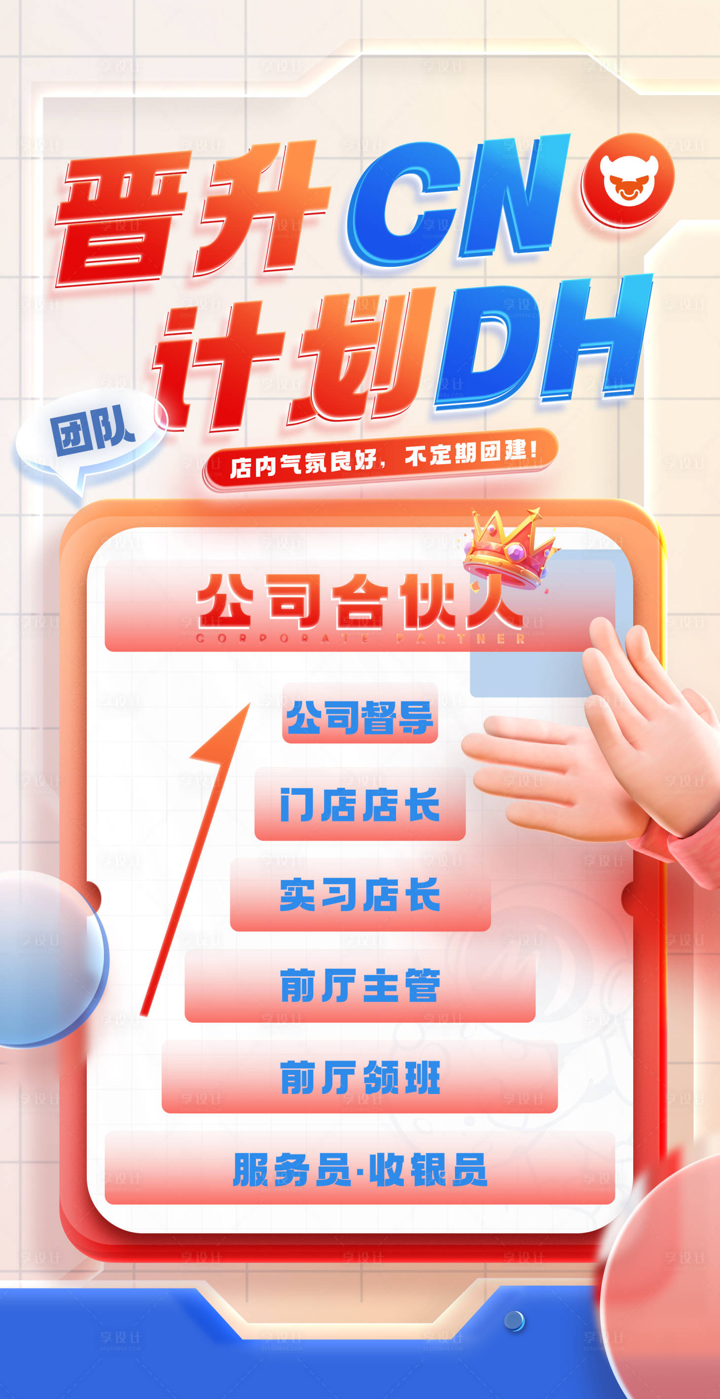 源文件下载【享设计】搜索编号：41270022249933599【公司晋升计划】