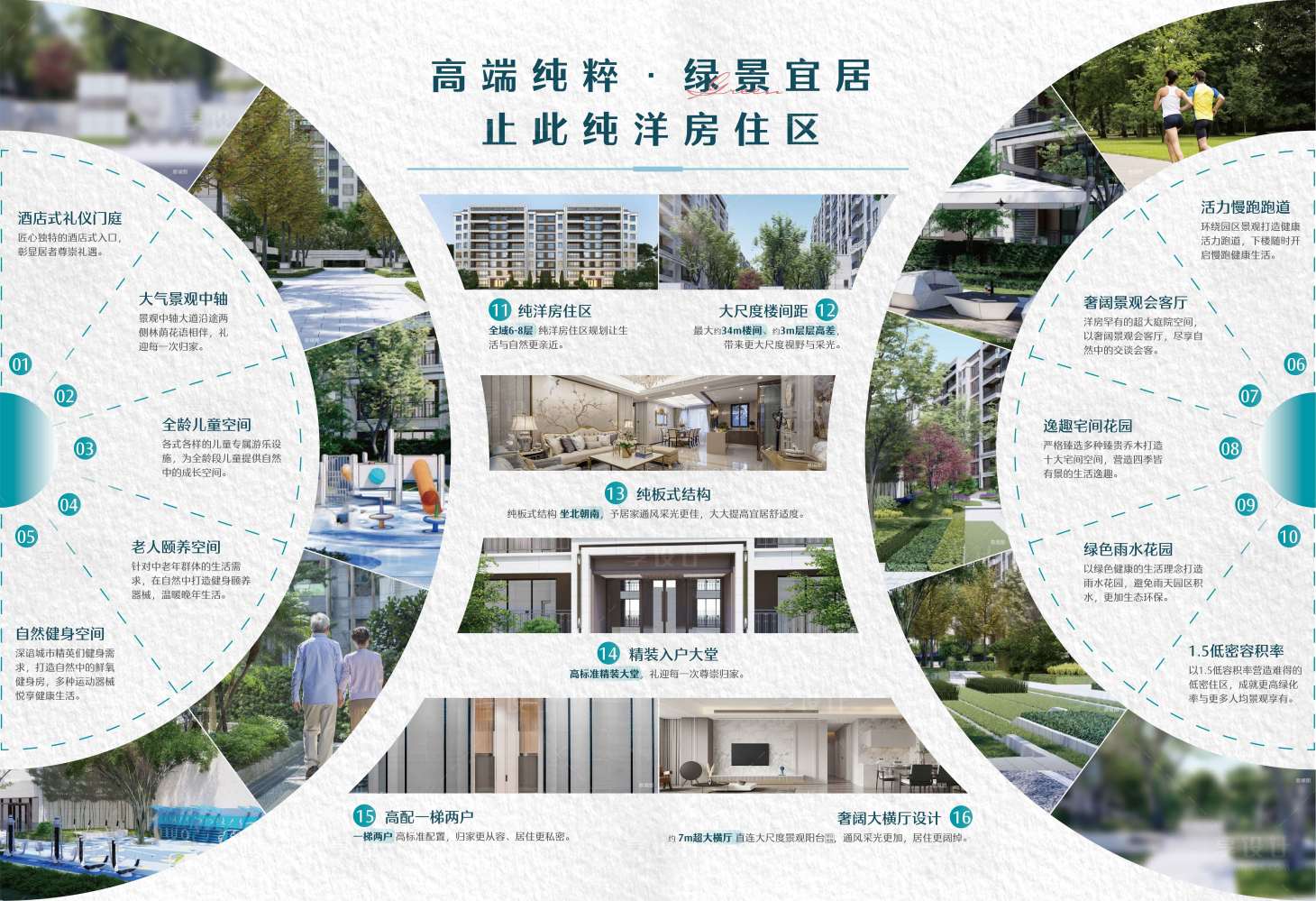 源文件下载【地产洋房景观海报】编号：41260022572941346